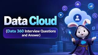 Salesforce Data Cloud (Data 360) Interview Questions & Answers | 2026