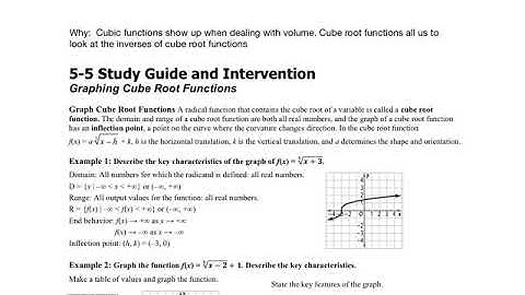 5.5 Graphing cube root functions