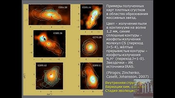 И.И.Зинченко. mm & submm astronomy