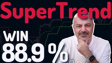 SuperTrend Indicator Strategy | 💰$315,790 Net Profit!