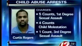 Celebrity Bail hearing scheduled for coach accused of molestation Profile