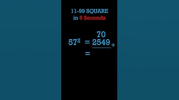11 to 99 Square in 6 Seconds | Square Trick | Maths Tricks  #shorts  #maths #tricks