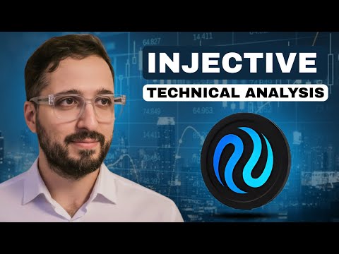 Protokol Injeksi (INJ) di Level Kunci – Akankah Bulls Mengambil Alih?
