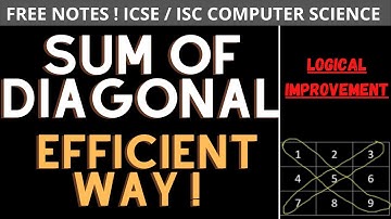 Sum of Diagonal elements of 2D Array in Java for ICSE and ISC | The efficient way