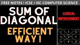 Sum of Diagonal elements of 2D Array in Java for ICSE and ISC | The efficient way