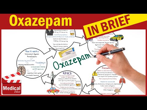 Video: Oxazepam - Pet, Mbwa Na Paka Dawa Na Orodha Ya Dawa