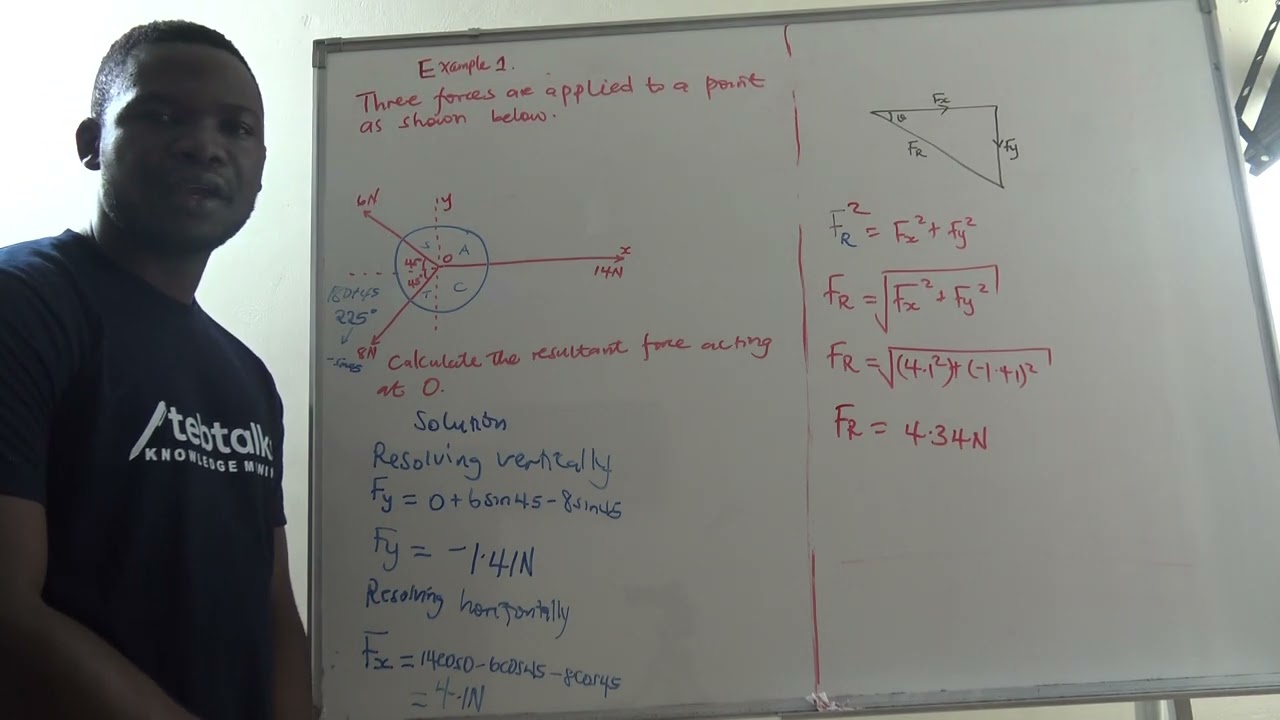 CALCULATING RESULTANT FORCE 1