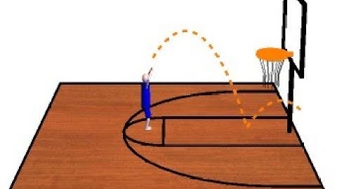 Optimizing Basketball Shots with Monte Carlo Simulation