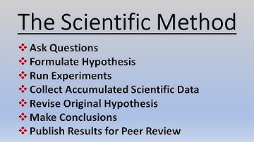 Environmental Science Day 2 (Scientific Method & Hypothesis Testing)