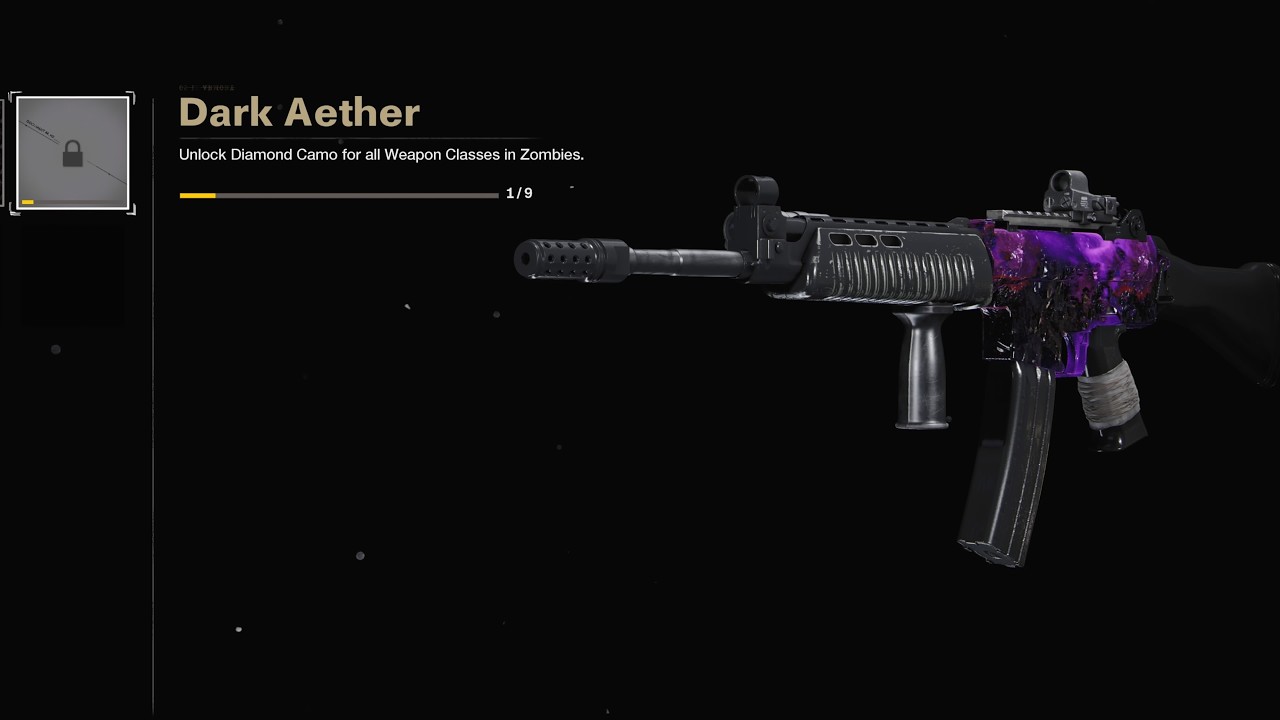 Cold War Zombies Dark Aether Grind
