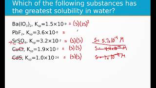 Highest solubility