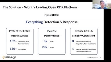 World Leading Open XDR Platform   Everything Detect & Response