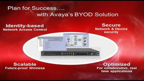 Challenges and Solutions for  BYOD (Bring Your Own Device) AVAYA
