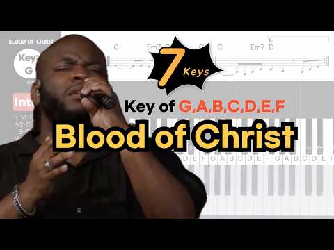 Blood of Christ (Jesus Image) - MKoulianos, steffanygretzingermusic, kalleyheili, LeelandOfficial, MitchWongMusic, and antonioandallison