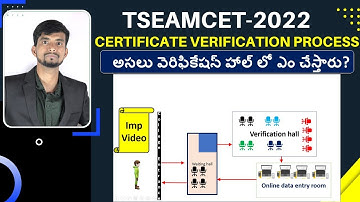 TSEAMCET 2022 Document Verification Process|TSEAMCET 2022 Certificate Verification Process