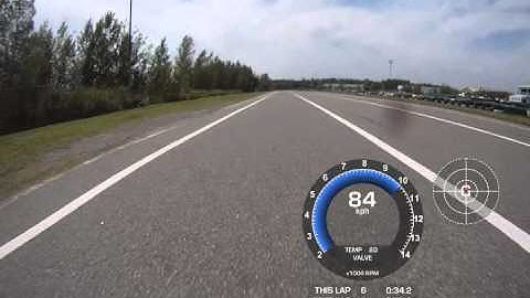 TrackVision - Alfano data overlay (HD version)