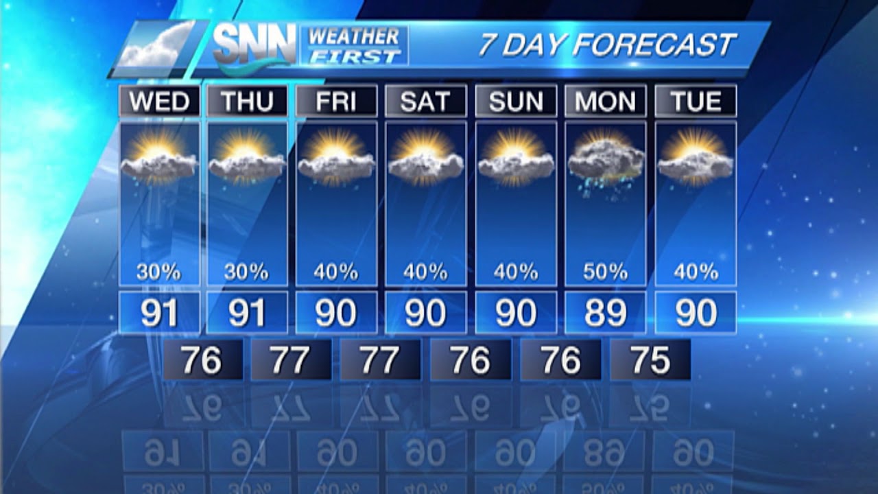 SNN: Suncoast Weather Forecast - YouTube.