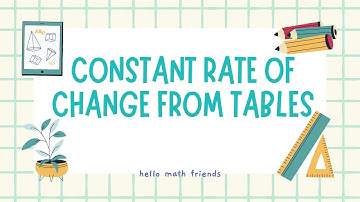 How to Teach Constant Rate of Change from Tables (7.4A Math TEKS)
