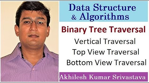 Vertical Traversal, Top View Traversal, Bottom view Traversal in Binary Tree