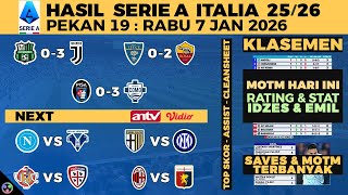HASIL LIGA ITALIA 2025 TADI MALAM - SASSUOLO VS JUVENTUS, AS ROMA, COMO, SERIE A KLASEMEN 2026 screenshot 1