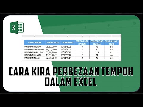 Video: Bolehkah Excel memanggil perkhidmatan Web?