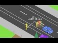 Physics of Pedestrian Safety in Traffic Collisions