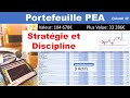 Suivi du pea episode 39 stratgie et discipline