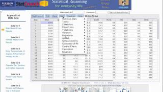 Correlation Coefficient in StatCrunch