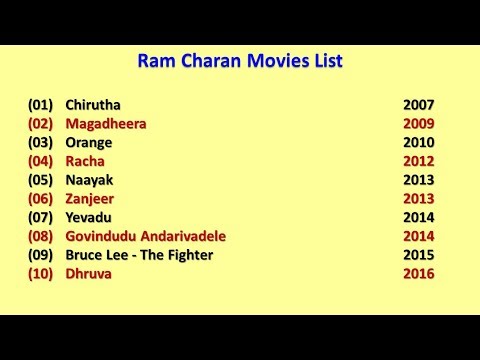 ram charan teja all movie name