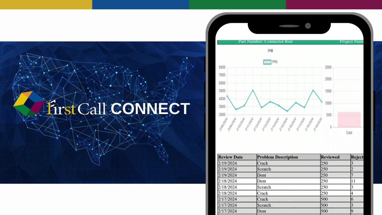 Real time data inspection with First Call Connect - YouTube