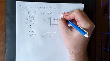 Area formula for a parametric surface