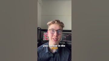 The Truth About "RSI" #trading #crypto