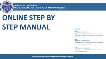PRC: LERIS Online Step by Step Procedure
