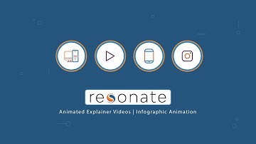 Animated Explainer Video for Resonate: Making Data Driven Marketing Accessible