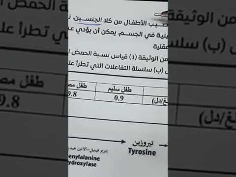الثانية ثانوي تمرين حول مرض وراثي البوال التخلفي