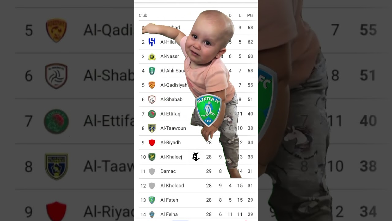 Al Fateh Crying For Saudi Pro League🤔