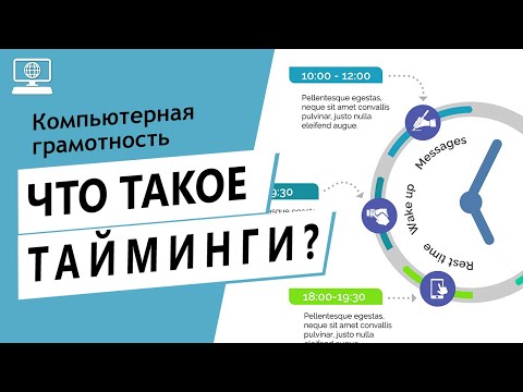 Значение слова тайминги. Что такое тайминги.