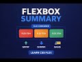 Learn Flexbox Once and For All (Full Summary)