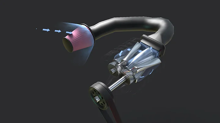 How Superchargers vs. Turbos Work