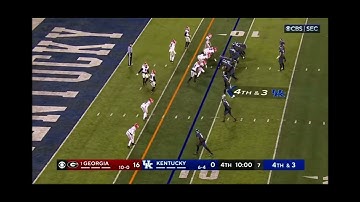 Kentucky goalline rub route