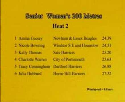 Senior Women's 200m - 2004 Southern Champs