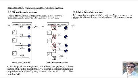Structures for sampling rate conversion based FIR filter by Dr. Surender Dhiman