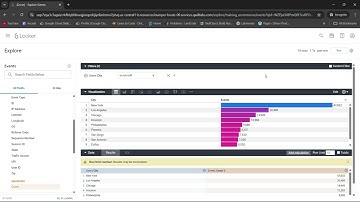 Creating Tile-based Dashboard Alerts in Looker || #gsp1160  || By Arcade Helper