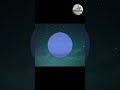 What is Jupiter Made Of? | Jupiter's Composition Explained | Facty Science | Q&A | GK | #Shorts