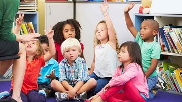 How to Teach Classroom Procedures | Classroom Management