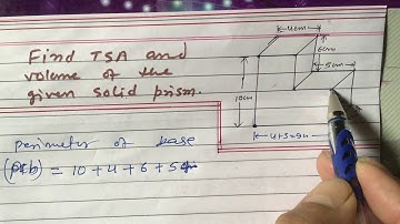 TSA and Volume of Solid object ll Mensuration ll IR Simkhada