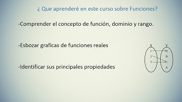 Funciones Reales de Variable Real