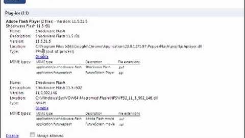 Chrome Pepper Disable