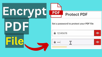 How To Protect Pdf File From Copying And Editing