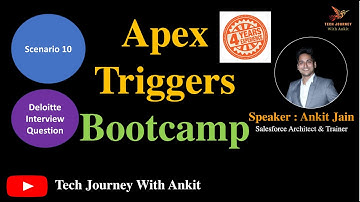 Salesforce Apex Trigger | Dynamic Record Sharing | #apextrigger   #salesforceapex #apex